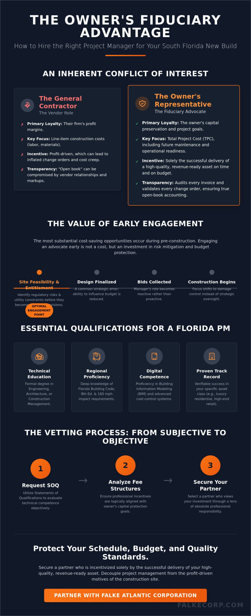 How to Hire a Project Manager for My New Build: The Owner’s Strategic Guide