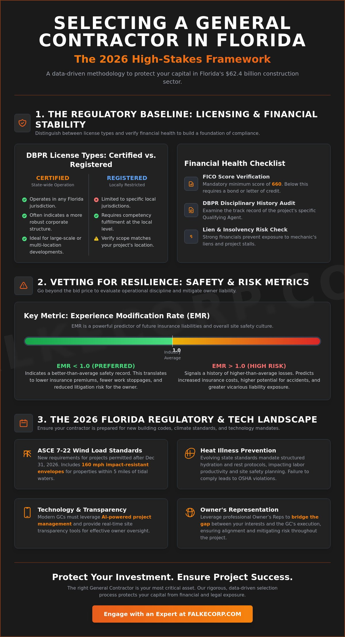 How to Select a General Contractor in Florida: A Strategic Guide for Owners (2026)